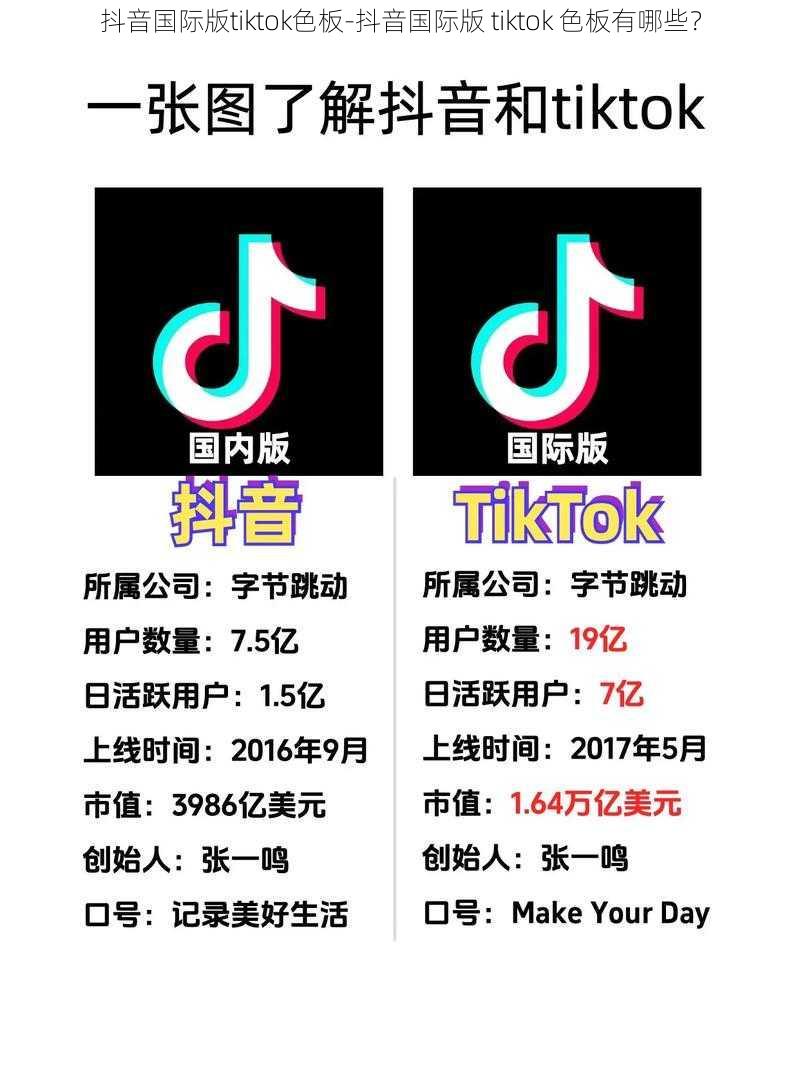 抖音国际版tiktok色板-抖音国际版 tiktok 色板有哪些？