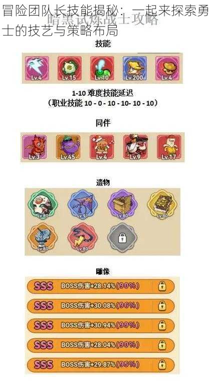 冒险团队长技能揭秘：一起来探索勇士的技艺与策略布局