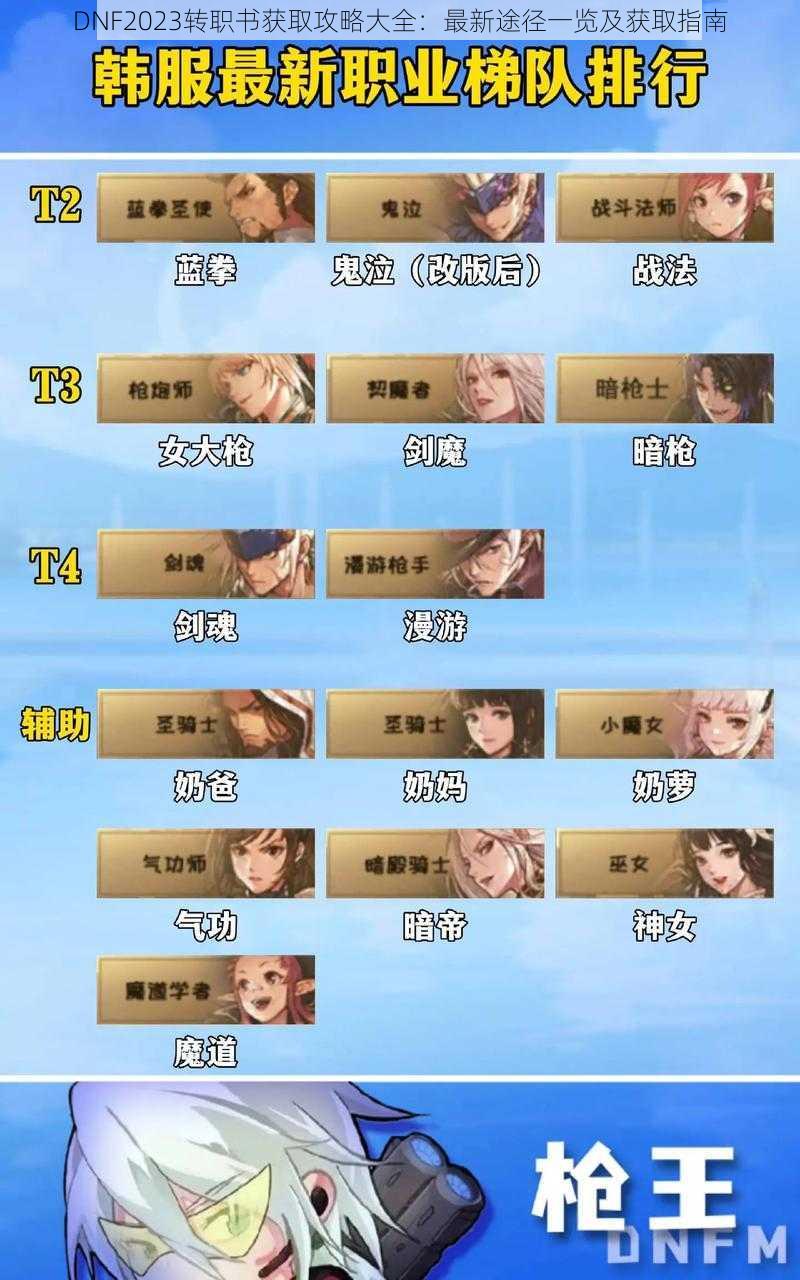 DNF2023转职书获取攻略大全:最新途径一览及获取指南