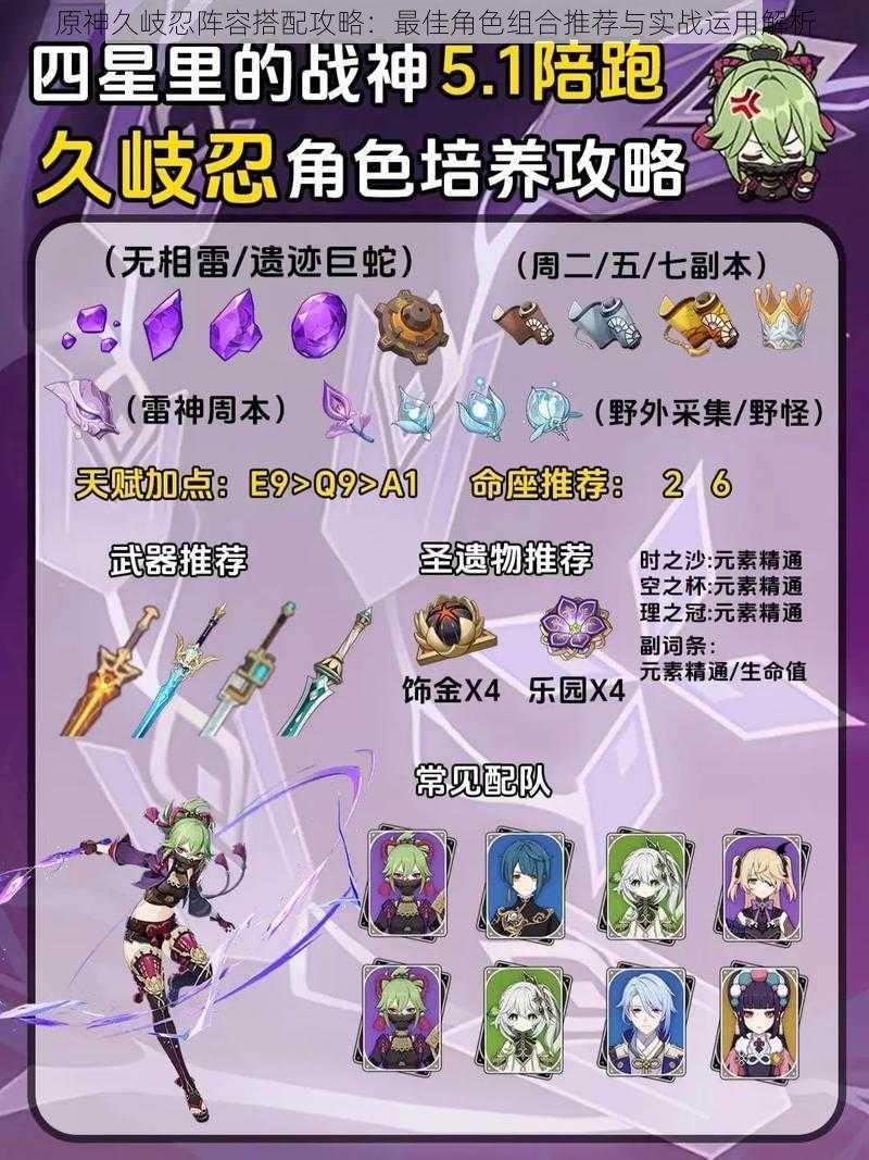 原神久岐忍阵容搭配攻略:最佳角色组合推荐与实战运用解析