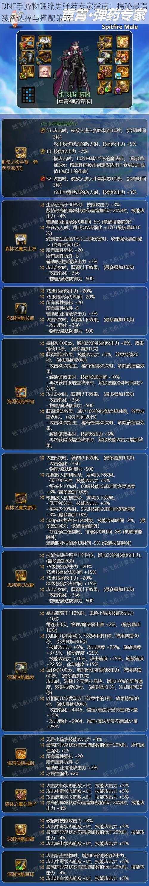 DNF手游物理流男弹药专家指南:揭秘最强装备选择与搭配策略