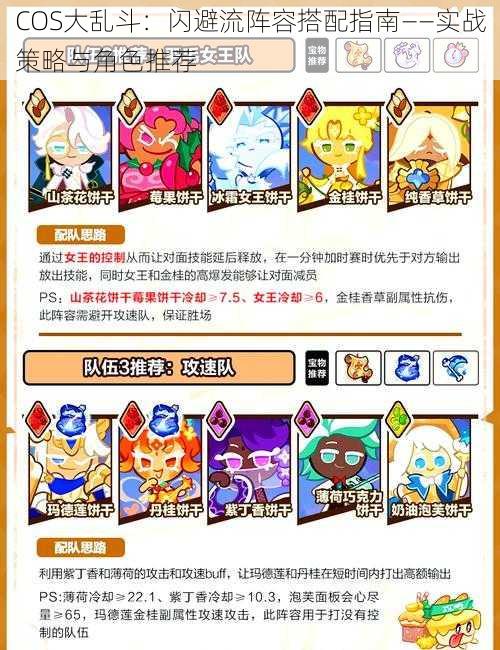 COS大乱斗:闪避流阵容搭配指南——实战策略与角色推荐