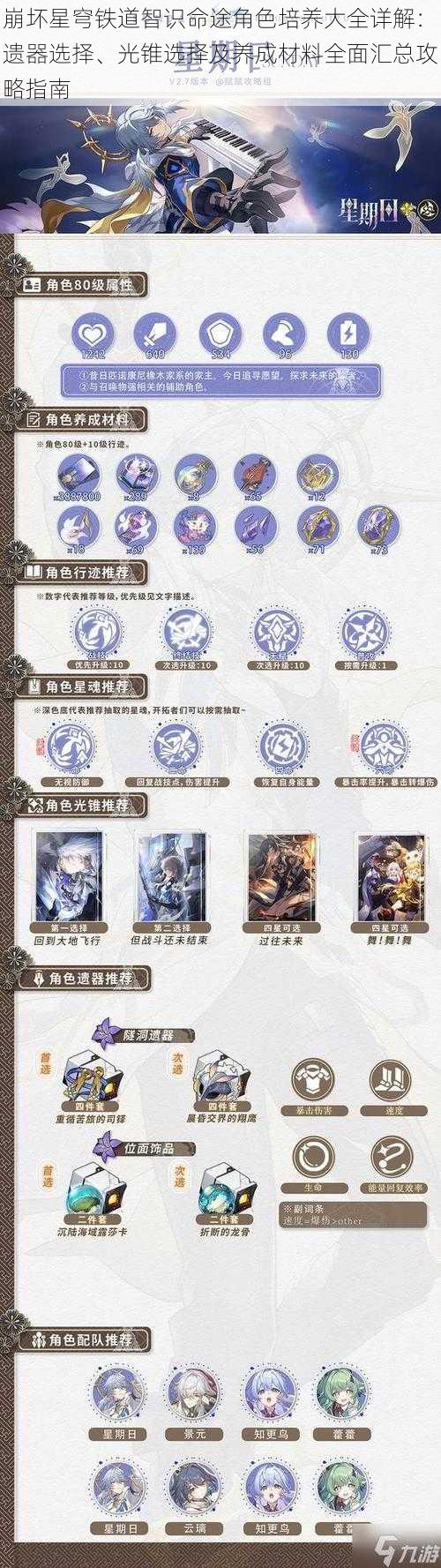 崩坏星穹铁道智识命途角色培养大全详解：遗器选择、光锥选择及养成材料全面汇总攻略指南