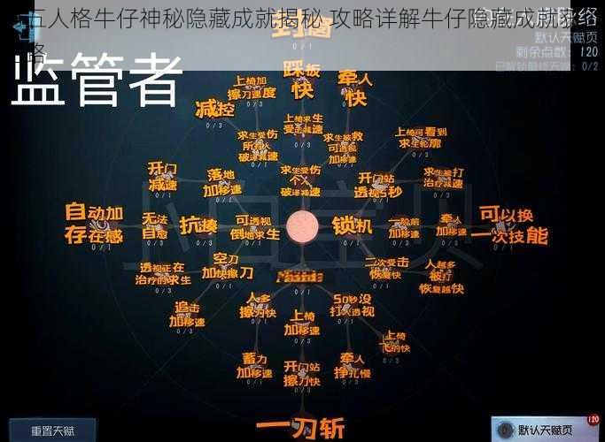 第五人格牛仔神秘隐藏成就揭秘 攻略详解牛仔隐藏成就获取之路