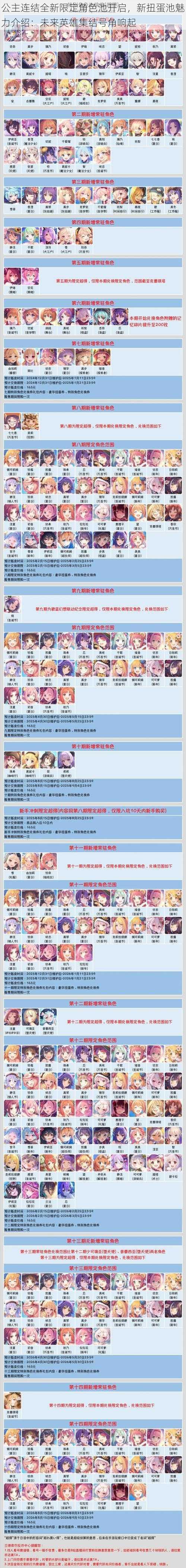 公主连结全新限定角色池开启,新扭蛋池魅力介绍:未来英雄集结号角响起