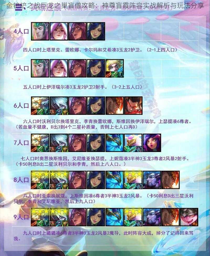 金铲铲之战巨龙之巢盲僧攻略:神尊盲霞阵容实战解析与玩法分享