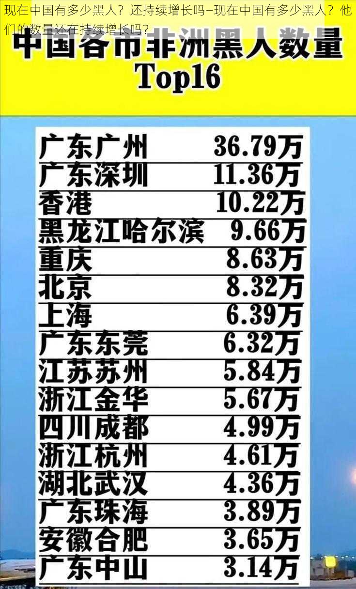 现在中国有多少黑人？还持续增长吗—现在中国有多少黑人？他们的数量还在持续增长吗？