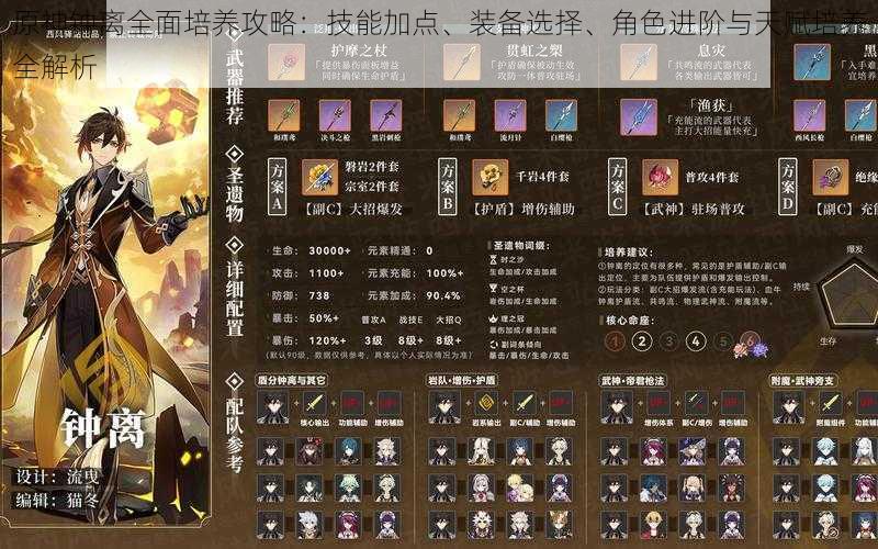 原神钟离全面培养攻略:技能加点、装备选择、角色进阶与天赋培养全解析