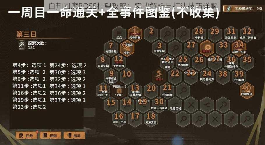 白荆回廊BOSS杜望攻略:实战解析与打法技巧详解