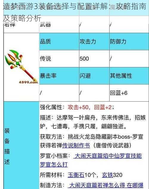 造梦西游3装备选择与配置详解:攻略指南及策略分析