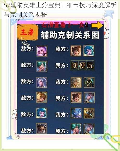 S7辅助英雄上分宝典:细节技巧深度解析与克制关系揭秘