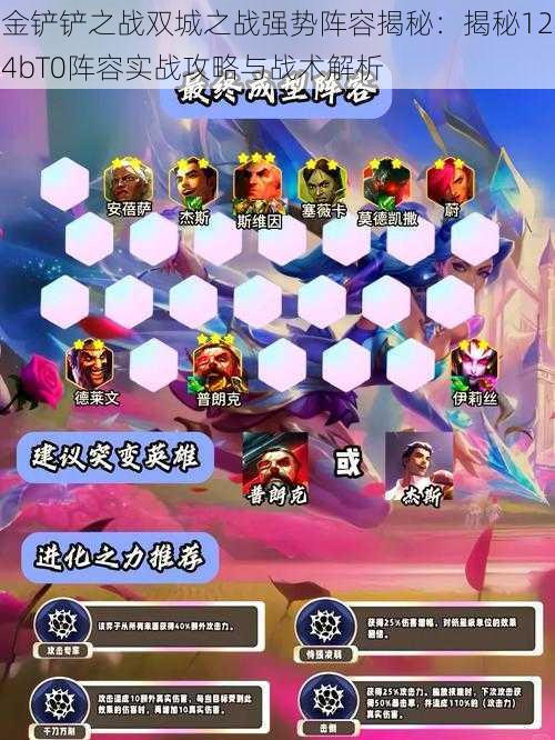 金铲铲之战双城之战强势阵容揭秘:揭秘124bT0阵容实战攻略与战术解析