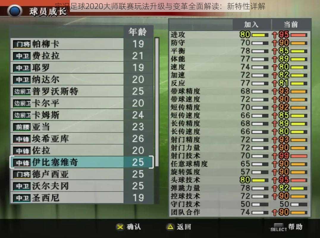 实况足球2020大师联赛玩法升级与变革全面解读:新特性详解