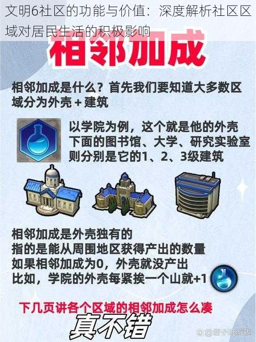 文明6社区的功能与价值：深度解析社区区域对居民生活的积极影响