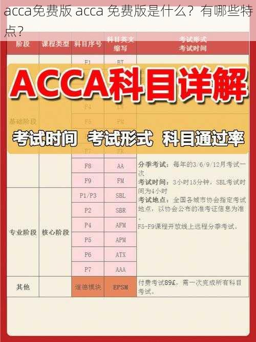 acca免费版 acca 免费版是什么？有哪些特点？