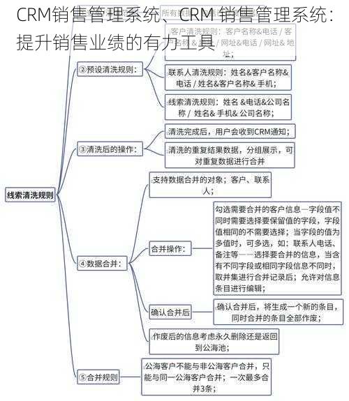 CRM销售管理系统、CRM 销售管理系统：提升销售业绩的有力工具