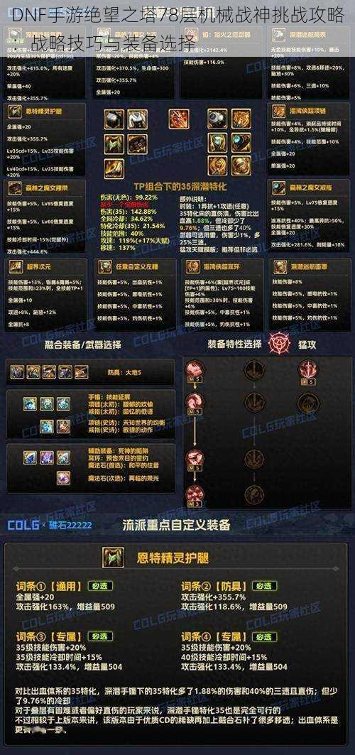DNF手游绝望之塔78层机械战神挑战攻略:战略技巧与装备选择