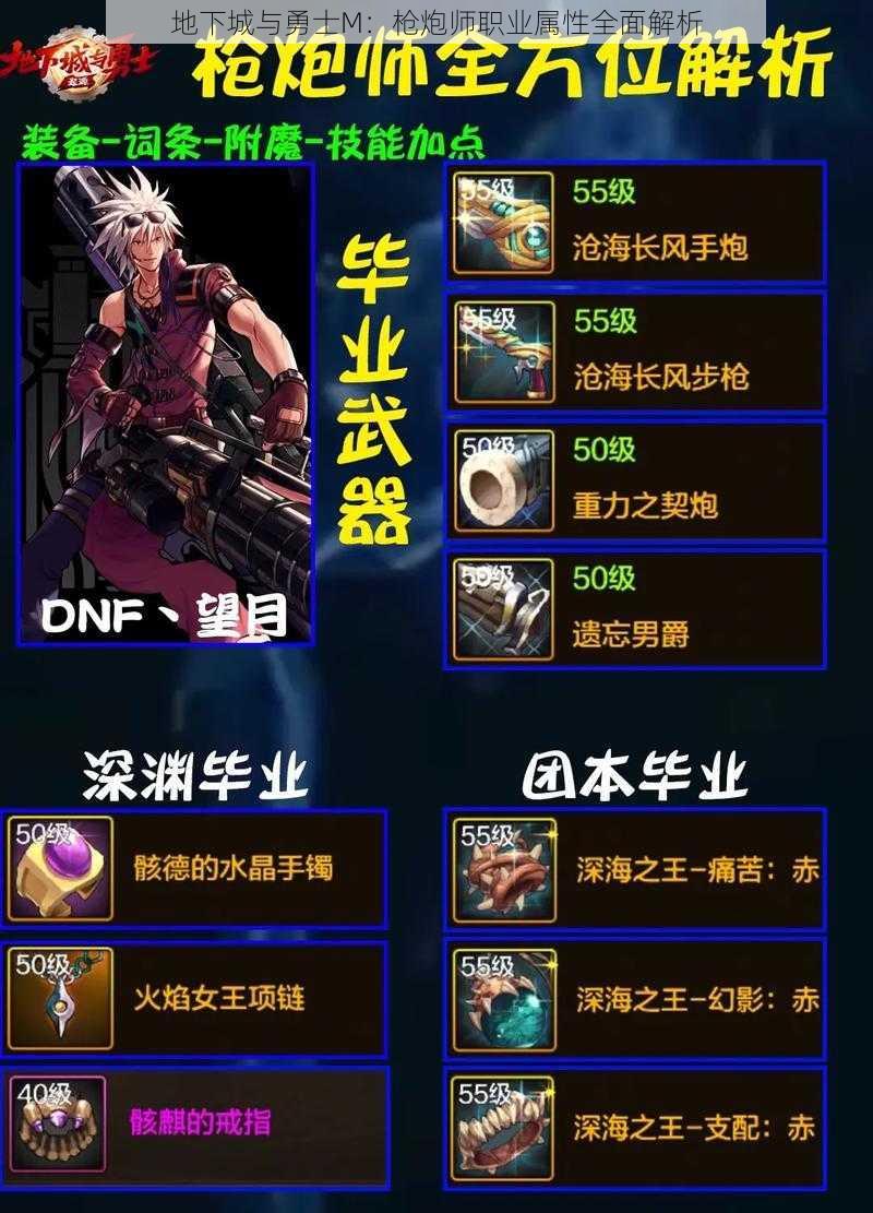 地下城与勇士M:枪炮师职业属性全面解析
