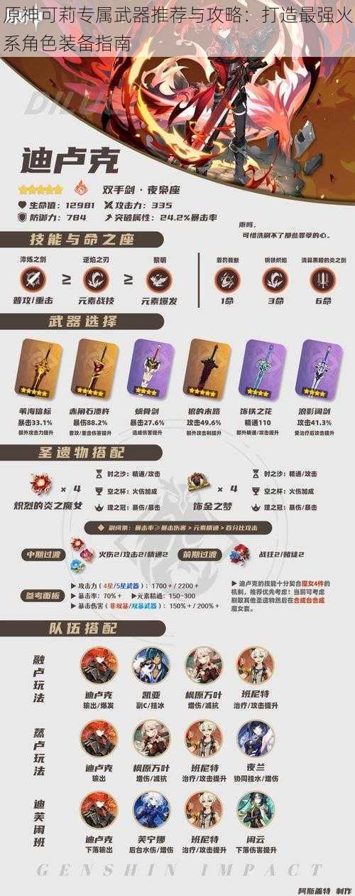 原神可莉专属武器推荐与攻略:打造最强火系角色装备指南