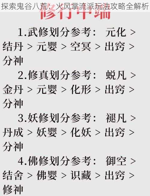 探索鬼谷八荒:火风掌流派玩法攻略全解析
