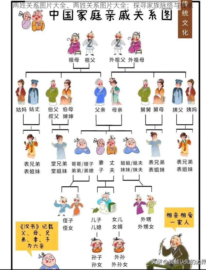 两姓关系图片大全、两姓关系图片大全：探寻家族脉络与传承