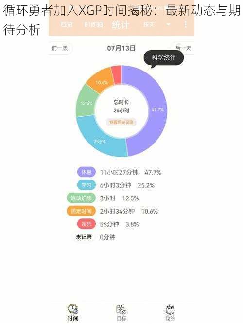 循环勇者加入XGP时间揭秘：最新动态与期待分析