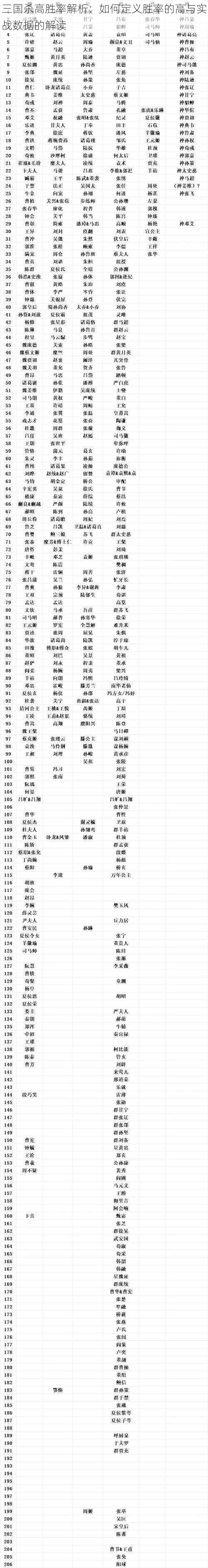 三国杀高胜率解析：如何定义胜率的高与实战数据的解读