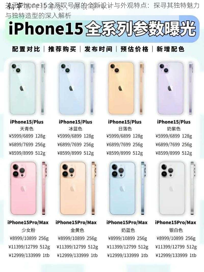 关于iPhone15全系叹号屏的全新设计与外观特点：探寻其独特魅力与独特造型的深入解析