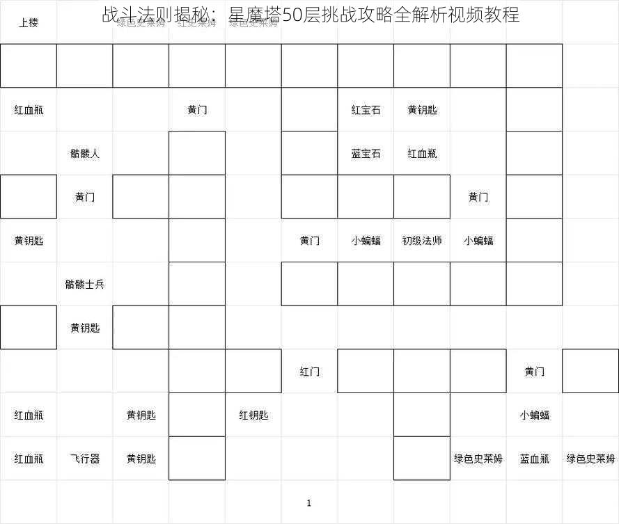 战斗法则揭秘：星魔塔50层挑战攻略全解析视频教程