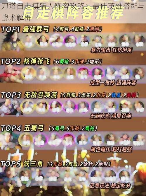 刀塔自走棋猎人阵容攻略:最佳英雄搭配与战术解析