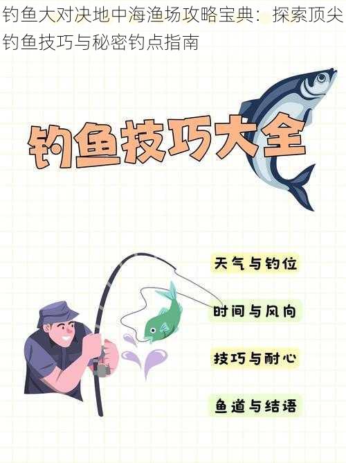 钓鱼大对决地中海渔场攻略宝典：探索顶尖钓鱼技巧与秘密钓点指南