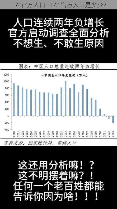 17c官方人口—17c 官方人口是多少？