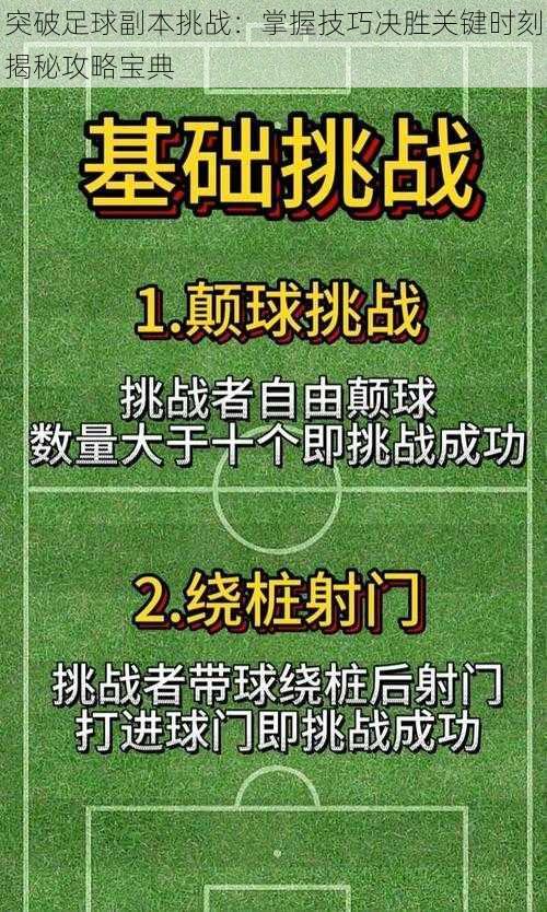 突破足球副本挑战：掌握技巧决胜关键时刻揭秘攻略宝典