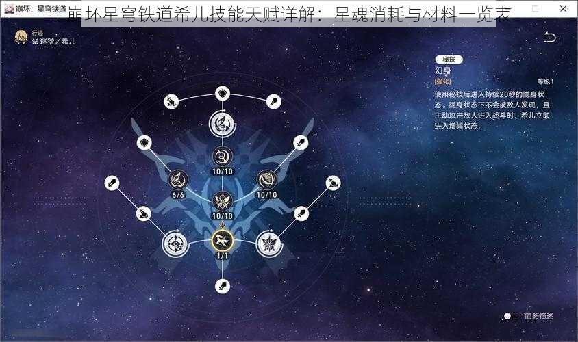 崩坏星穹铁道希儿技能天赋详解：星魂消耗与材料一览表