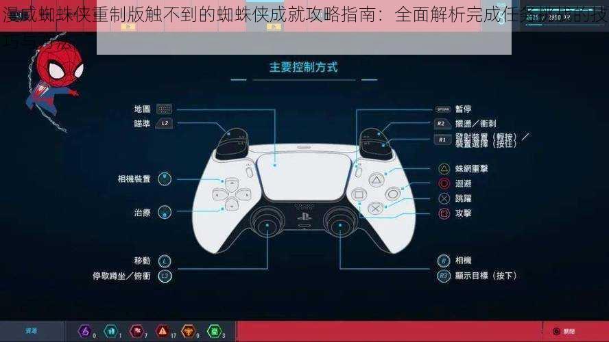 漫威蜘蛛侠重制版触不到的蜘蛛侠成就攻略指南：全面解析完成任务挑战的技巧与方法