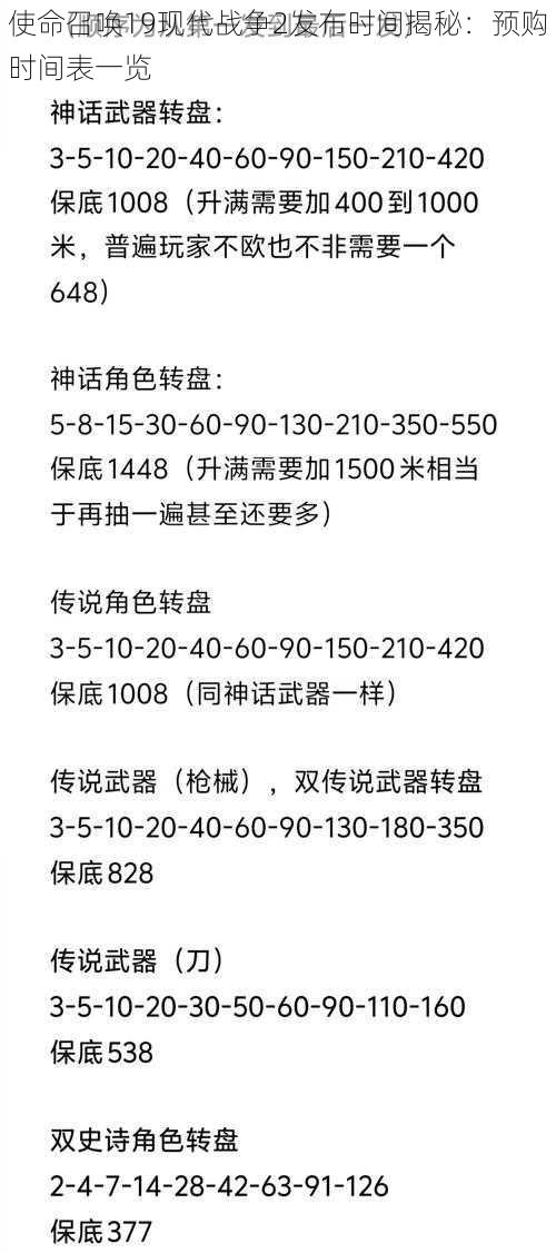 使命召唤19现代战争2发布时间揭秘：预购时间表一览