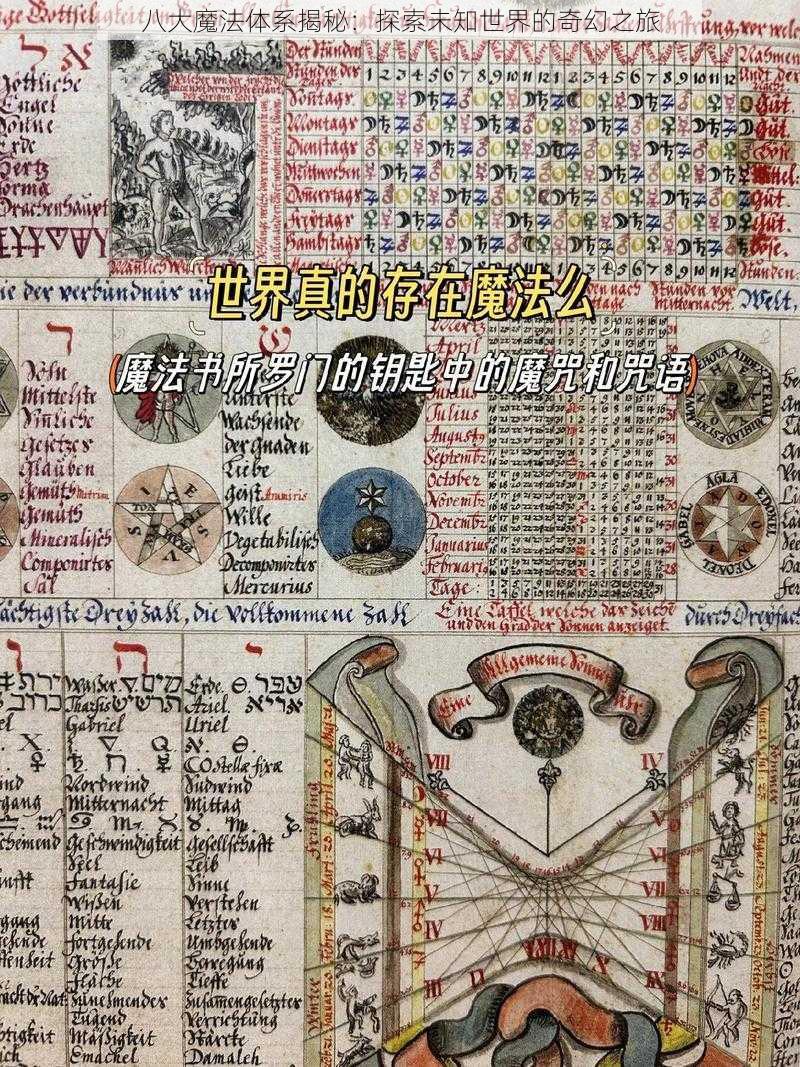 八大魔法体系揭秘:探索未知世界的奇幻之旅