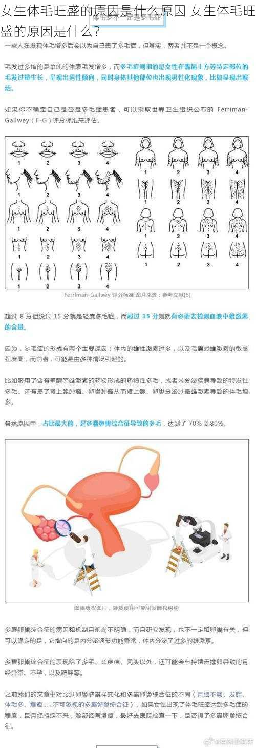 女生体毛旺盛的原因是什么原因 女生体毛旺盛的原因是什么?