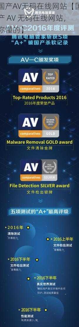 国产AV无码在线网站【国产 AV 无码在线网站,你懂的】