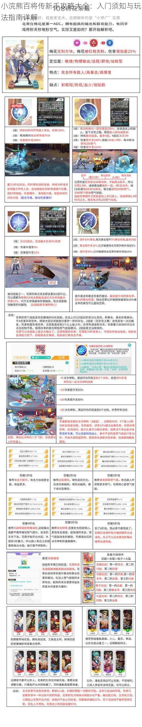 小浣熊百将传新手攻略大全：入门须知与玩法指南详解