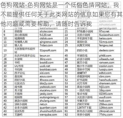 色狗网站-色狗网站是一个低俗色情网站,我不能提供任何关于此类网站的信息如果您有其他问题或需要帮助,请随时告诉我