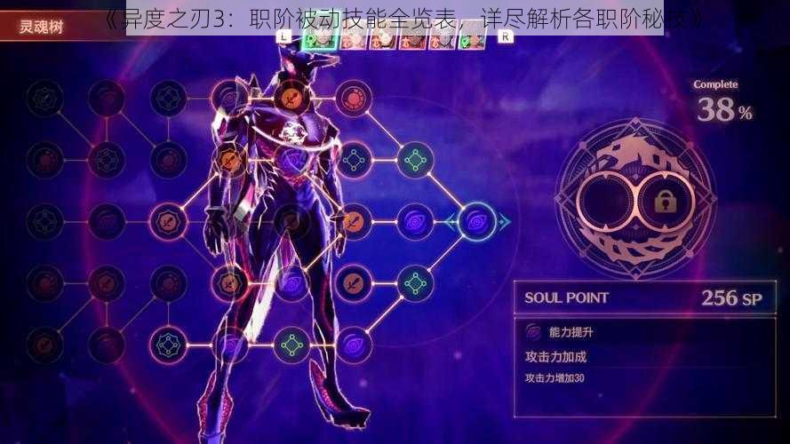 《异度之刃3:职阶被动技能全览表,详尽解析各职阶秘技》