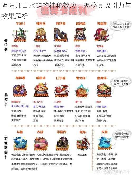 阴阳师口水蛙的神秘效应:揭秘其吸引力与效果解析