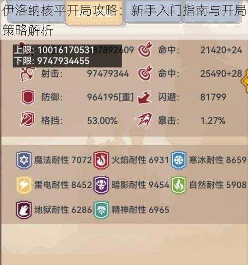 伊洛纳核平开局攻略:新手入门指南与开局策略解析