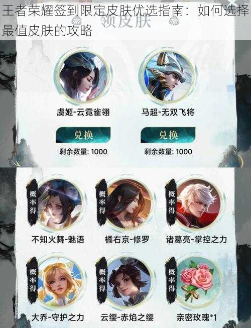 王者荣耀签到限定皮肤优选指南:如何选择最值皮肤的攻略
