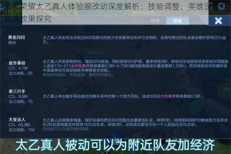 王者荣耀太乙真人体验服改动深度解析:技能调整、英雄定位与实战效果探究