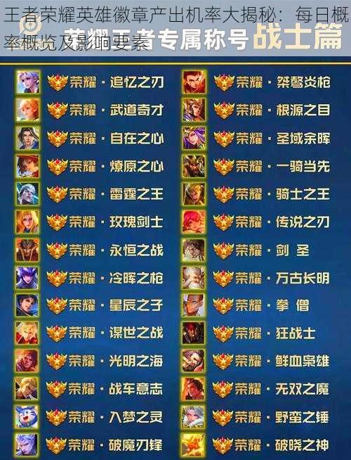 王者荣耀英雄徽章产出机率大揭秘:每日概率概览及影响要素
