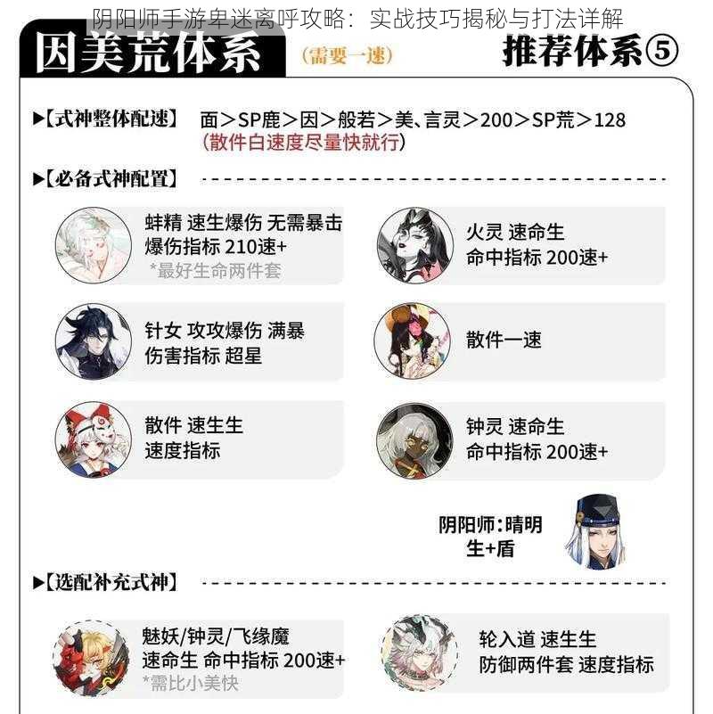 阴阳师手游卑迷离呼攻略:实战技巧揭秘与打法详解