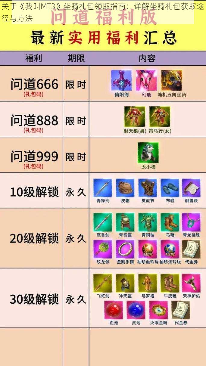 关于《我叫MT3》坐骑礼包领取指南:详解坐骑礼包获取途径与方法