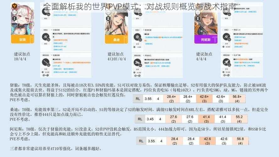 全面解析我的世界PVP模式:对战规则概览与战术指南